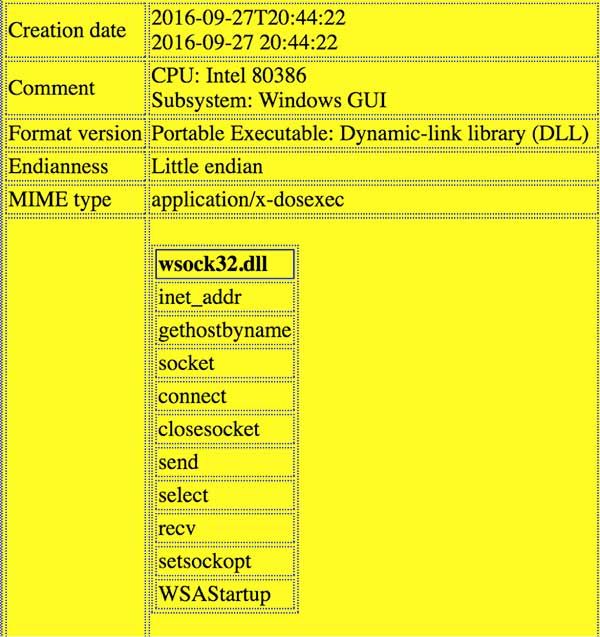  Figure 4: pm.dll wsock32.dll import gives pm.dll networking capabilities. It also has several other suspicious imports (not pictured).